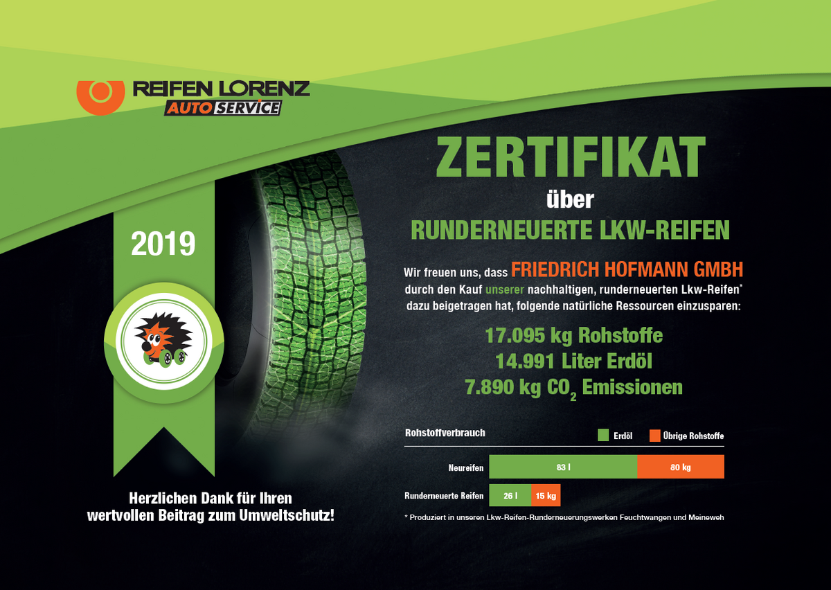 Umweltzertifikat Reifen Lorenz GmbH für Friedrich Hofmann GmbH